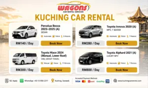 Car Rental Kuching: The Complete Guide to Renting a Car in Kuching